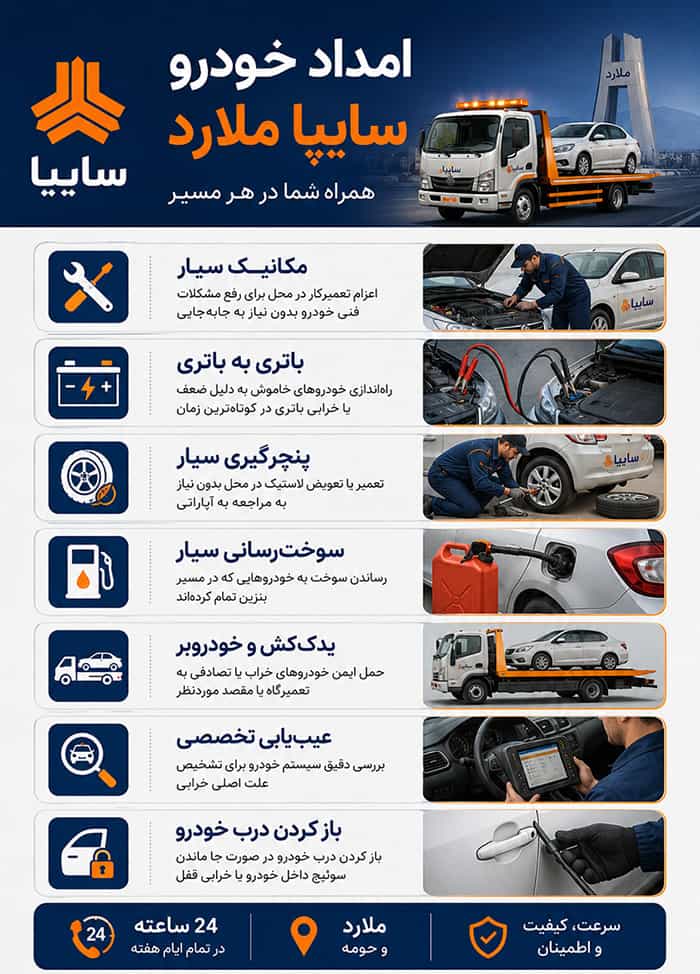 امداد خودرو سایپا ملارد